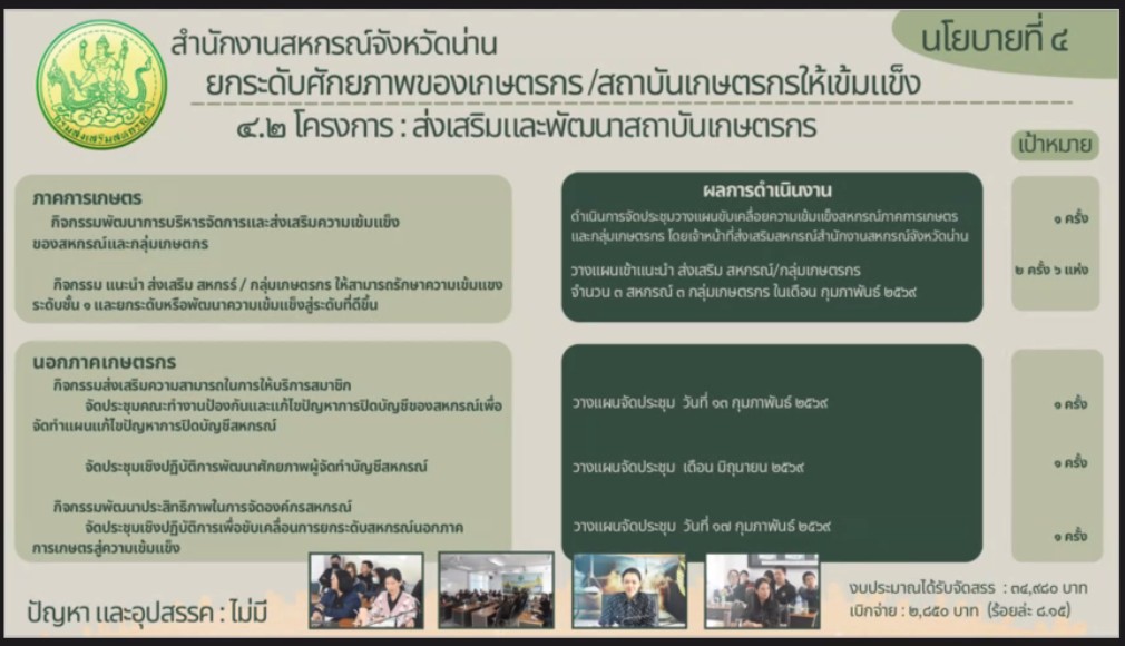 title - หัวหน้าผู้ตรวจราชการ ส.ป.ก.ร่วมประชุมกับผู้ตรวจราชการกระทรวงเกษตรและสหกรณ์ ประจำปีงบประมาณ พ.ศ. 2569 รอบที่ 1 เขตตรวจราชการที่ 16 ณ จังหวัดน่าน